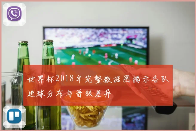 世界杯2018年完整数据图揭示各队进球分布与晋级差异